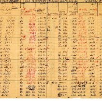 Image Of 2019.016.001 First Page